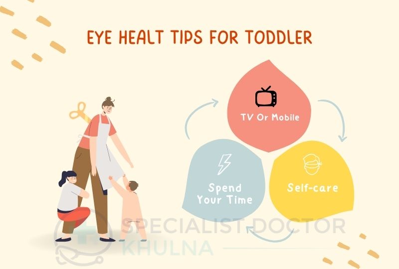 Eye health tips for Toddler